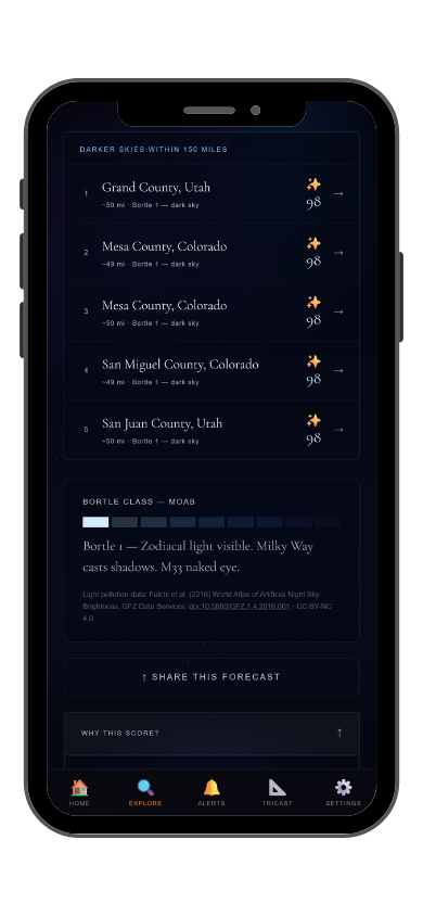 Nearby dark sky locations