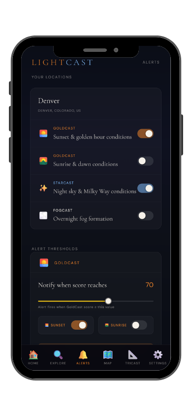 LightCast alerts settings