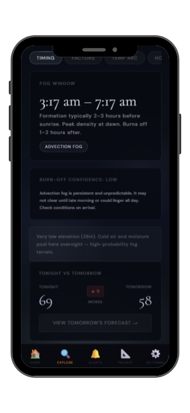 FogCast score and forecast in LightCast app