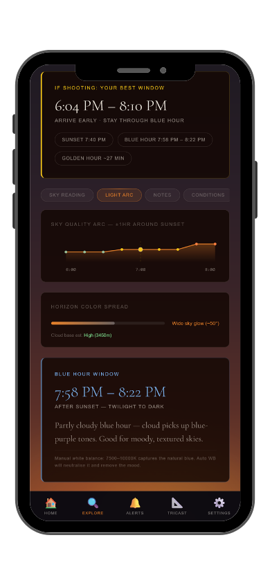 GoldCast golden hour score and forecast