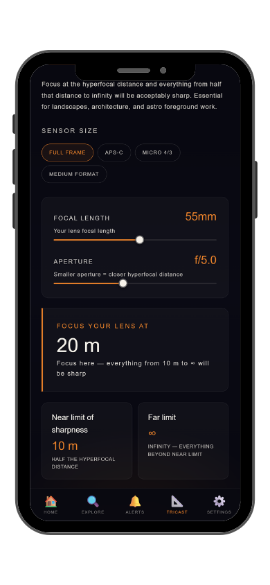 LightCast TriCast